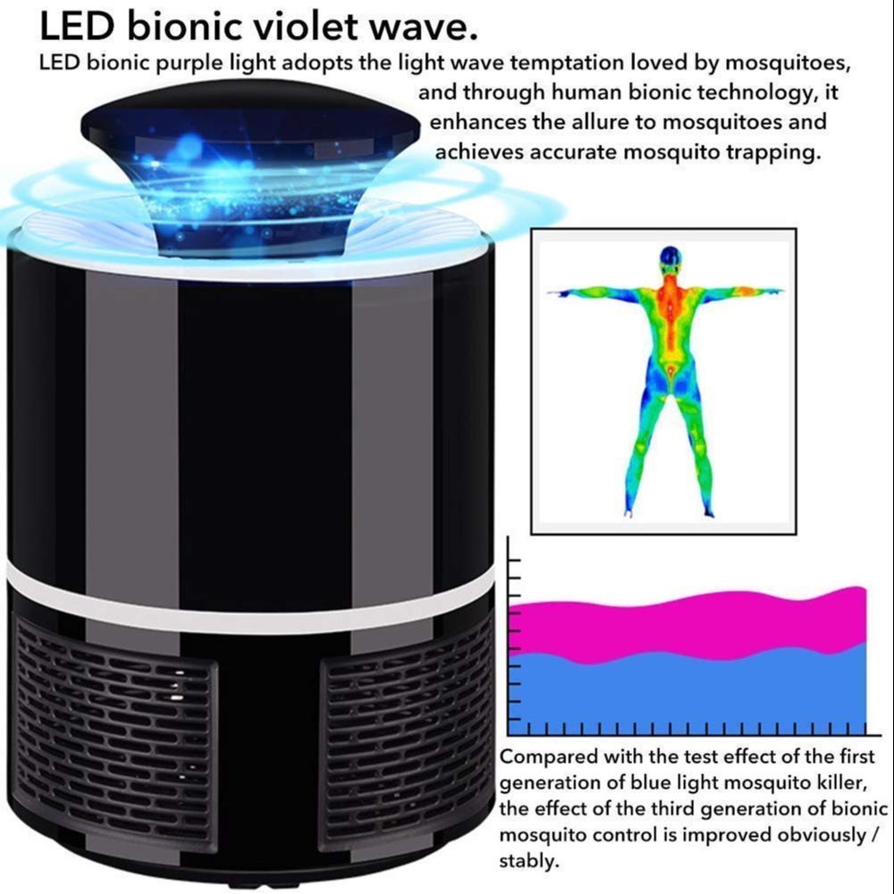Blue Light Mosquito Killer Lamp – Electric Bug Zapper