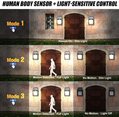 Solar Motion Sensor LED Wall Light – Waterproof Outdoor Lamp