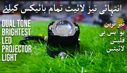 MAXGTRS Mini Projector LED Motorcycle Headlight