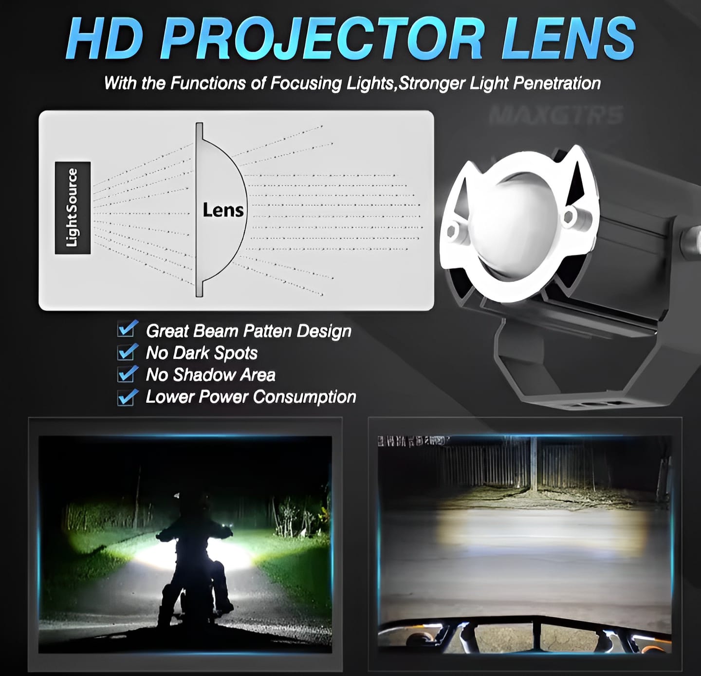 MAXGTRS Mini Projector LED Motorcycle Headlight
